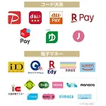APA Hotel Sugamo Ekimae